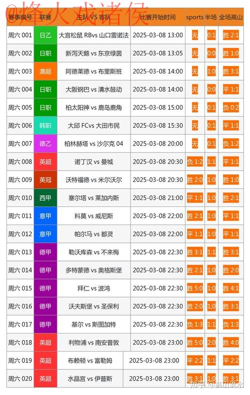 世界杯买球网站 世界杯买球网站