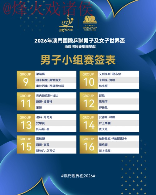 2026世界杯下注开户官方