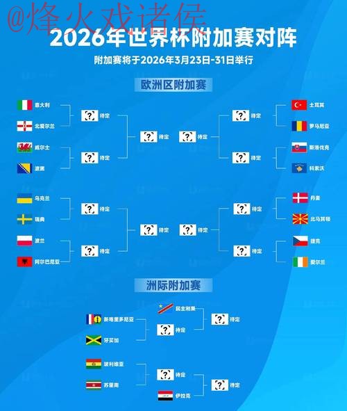 2026世界杯盘口推荐全站
