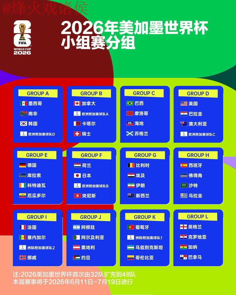 世界杯竞猜最新热门 世界杯竞猜最新热门