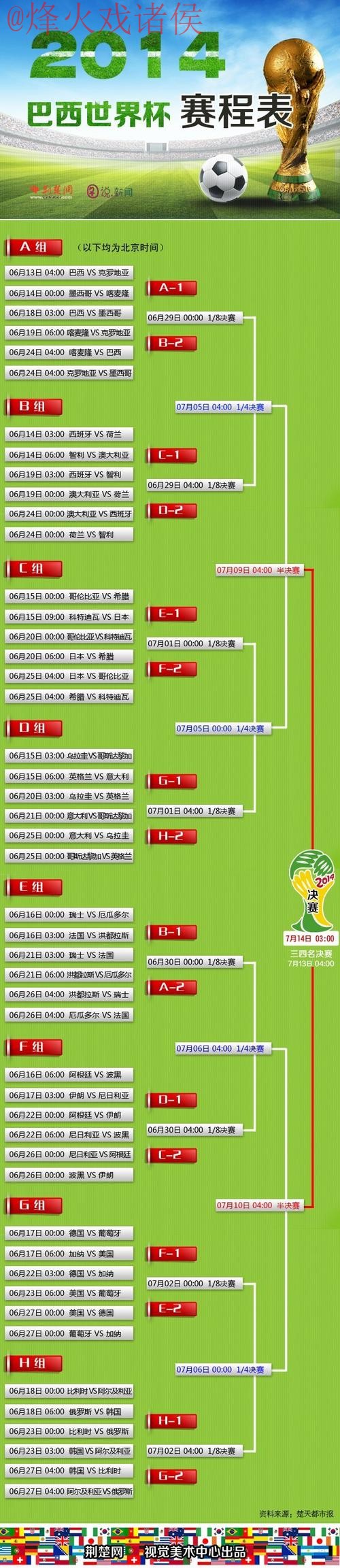 世界杯买球排行入口地址